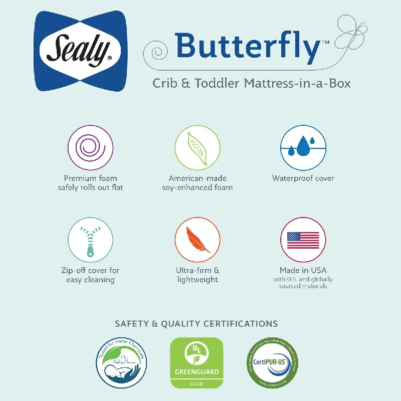 Polyester - foam mattresses for budget - friendly optionsSealy Butterfly Cotton Comfort Superior Firm Crib and Toddler Mattress Polyester - foam mattresses for budget - friendly optionsSealy Butterfly Cotton Comfort Superior Firm Crib and Toddler Mattress