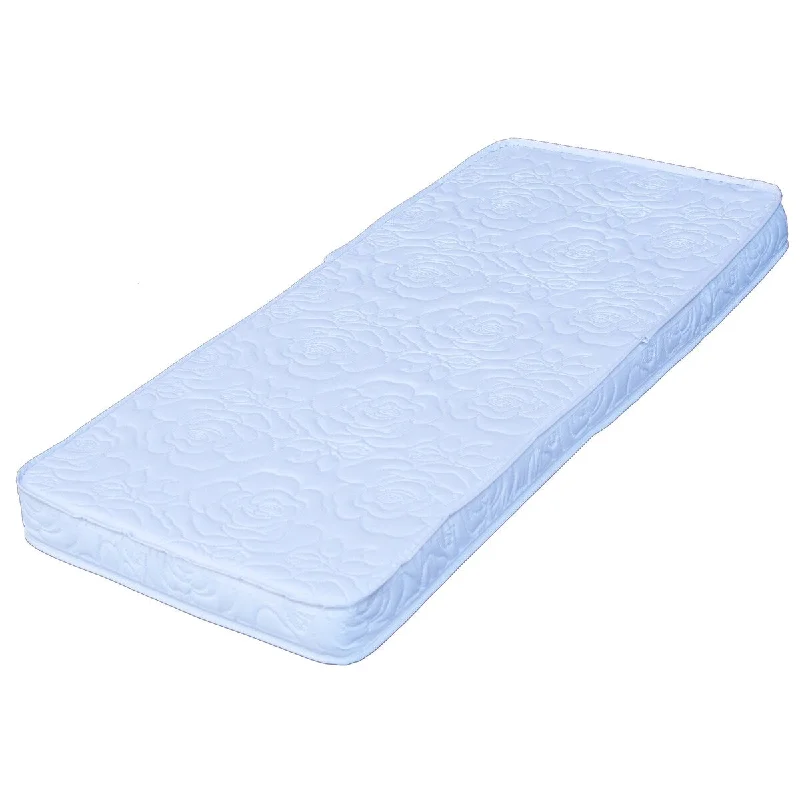Memory foam mattresses for pressure relief and contouringColgate Mattress 15x33x2 Bassinet/Cradle Mattress Memory foam mattresses for pressure relief and contouringColgate Mattress 15x33x2 Bassinet/Cradle Mattress